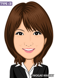 にがおえマーケット Bタイプサンプルモデル